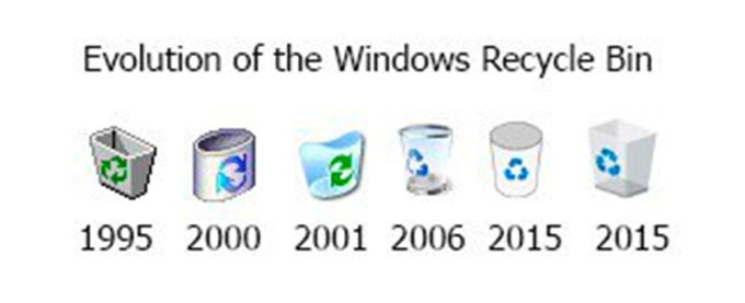 Biểu tượng thùng rác của Windows qua các thời kỳ. Ảnh: Falume